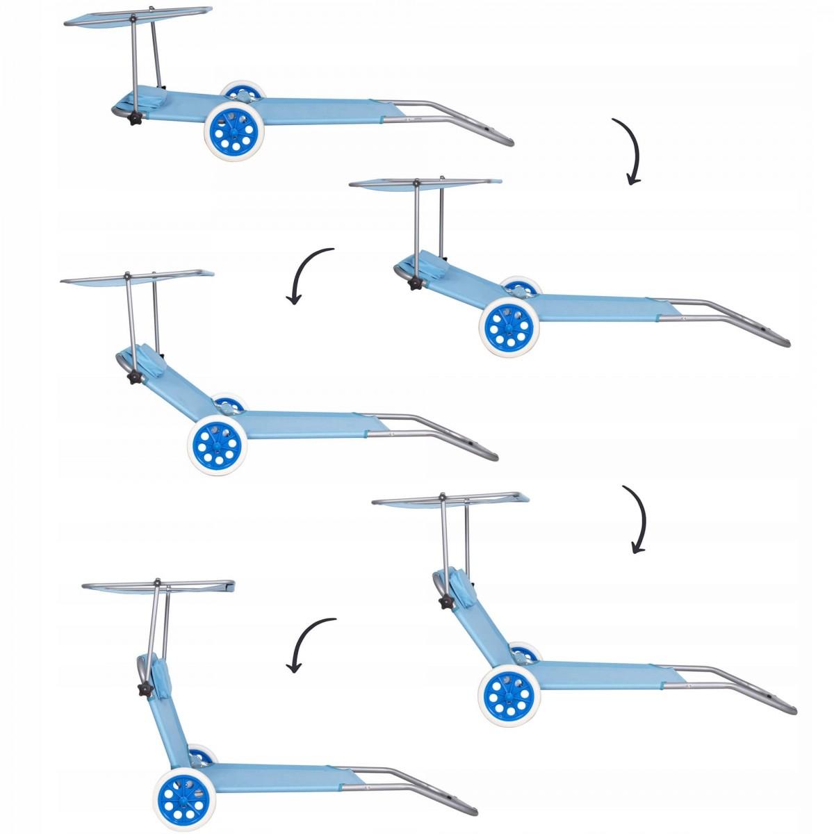 Шезлонг (лежак) для пляжу, тераси і саду з колесами і навісом Springos GC0045