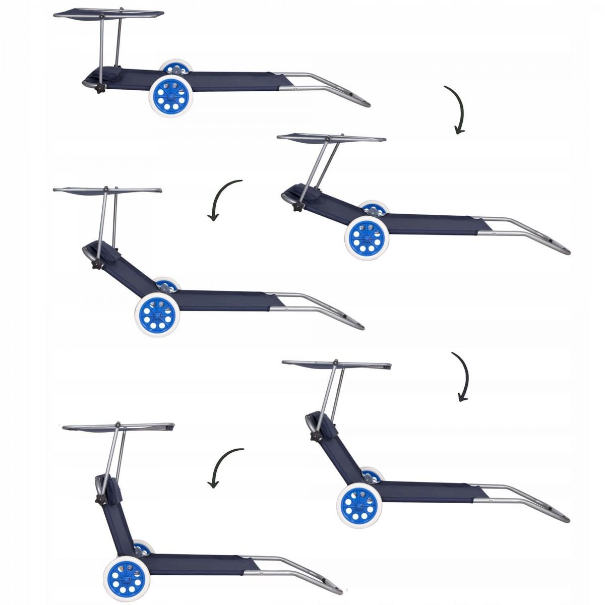 Шезлонг (лежак) для пляжу, тераси і саду з колесами і навісом Springos GC0044